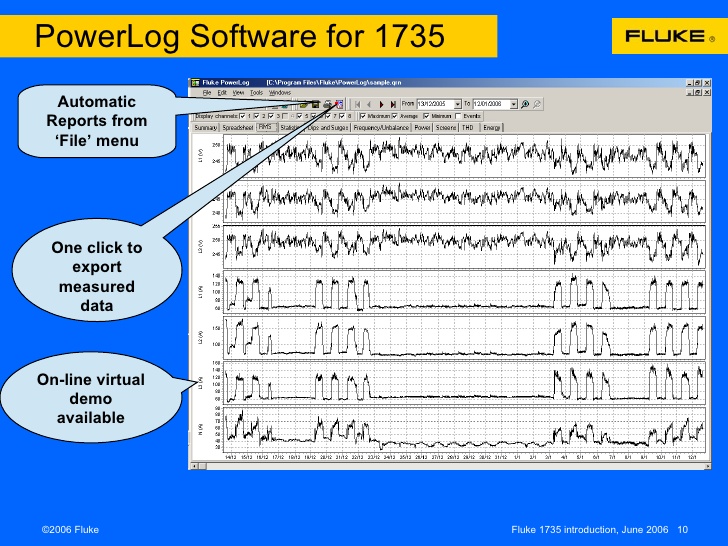 fluke 1735 power logger software download